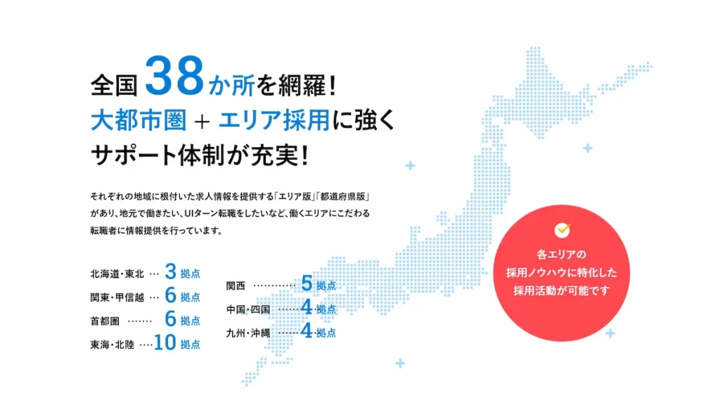 エリア別採用に強い3つのポイント