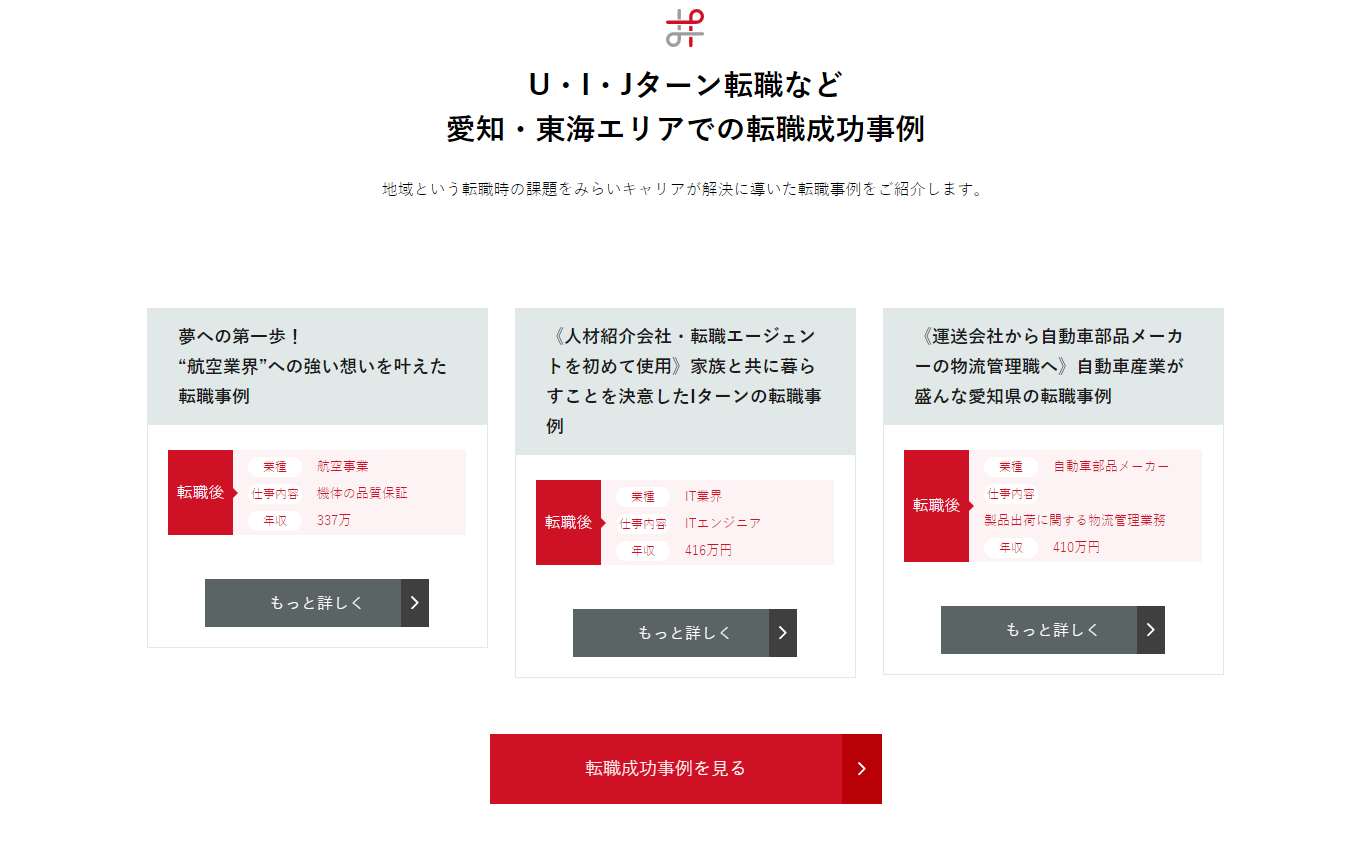 みらいキャリアUIJターン転職事例