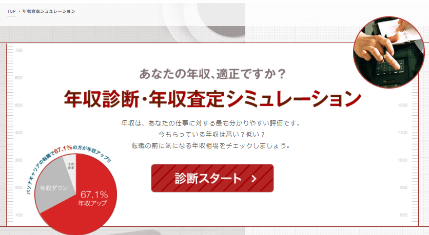 年収診断・年収査定