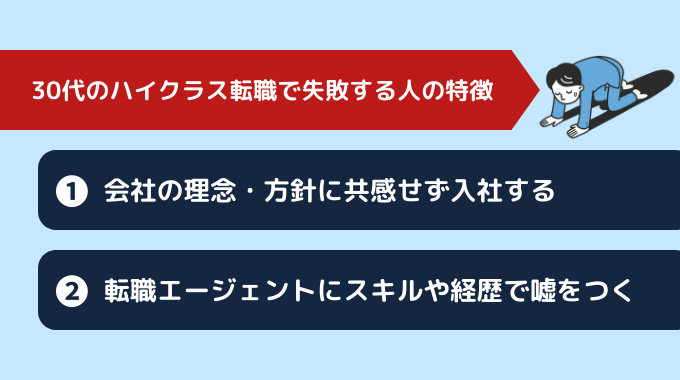 30代のハイクラス転職で失敗する人の特徴