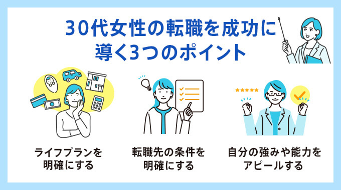 30代女性の転職成功ポイント