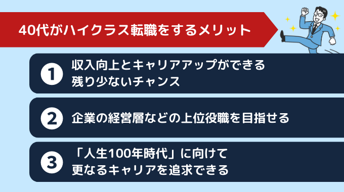 40代でハイクラス転職するメリット