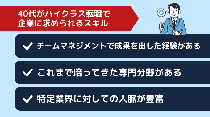 40代のハイクラス転職で求められるスキル