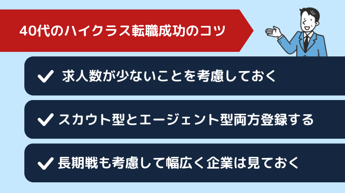 40代でハイクラス転職を成功させるコツ