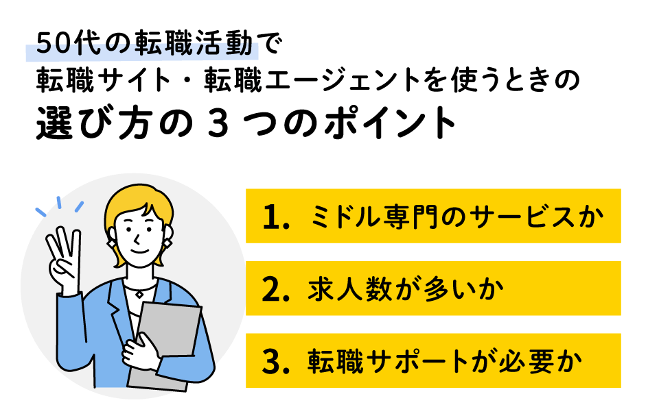 50代の選び方