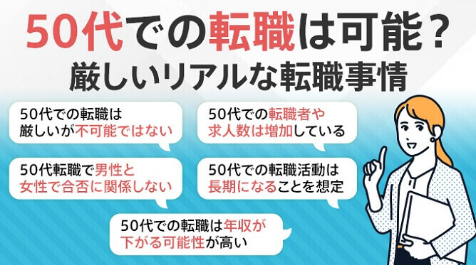 50代での転職は可能？