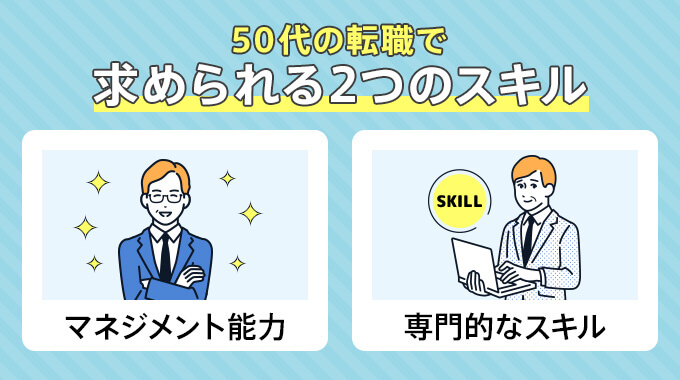 50代での転職で求められる2つのスキル