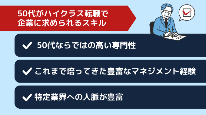 50代のハイクラス転職で求められるスキル