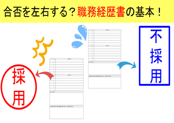 合否を左右する？職務経歴書の基本