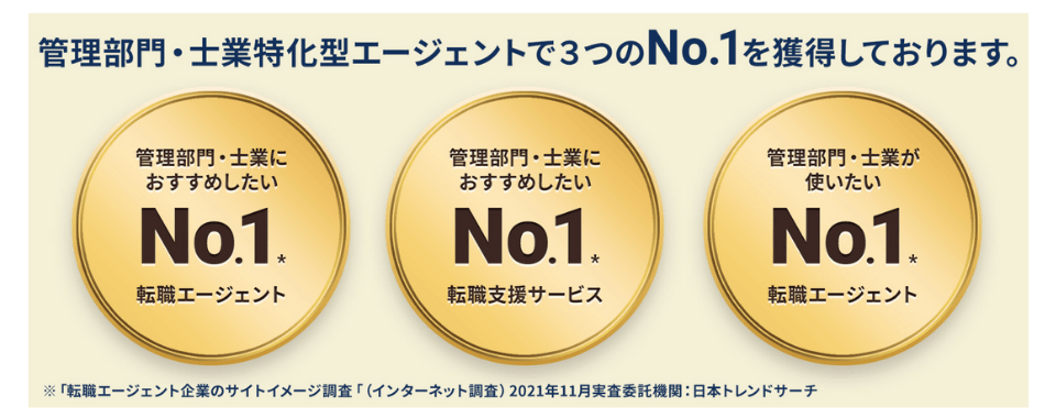 MS-Japan「管理部門・士業特化型エージェント」で高い評価