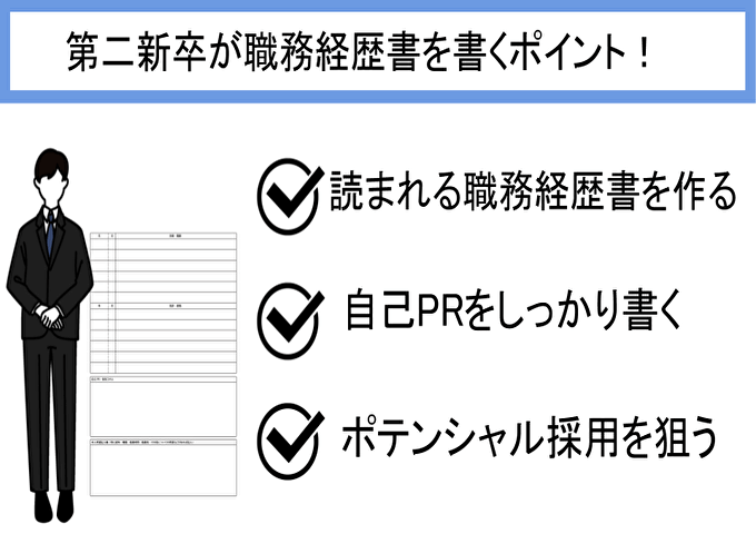 第二新卒が職務経歴書を書くときの3つのポイントは「わかりやすさ」「自己PR」「ポテンシャル」