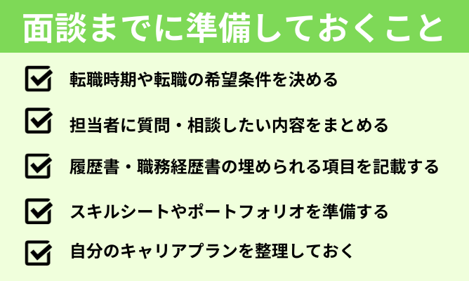 転職エージェントとの面談前に準備しておくこと