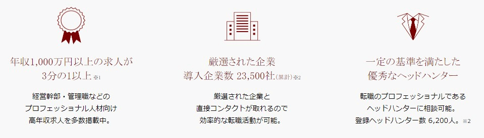 ビズリーチのハイクオリティの求人