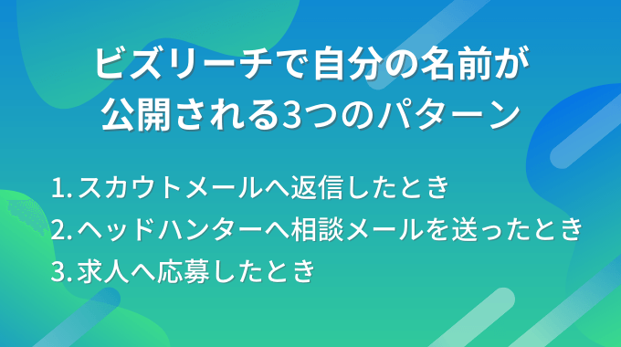 ビズリーチで自分の名前が公開される3つのパターン