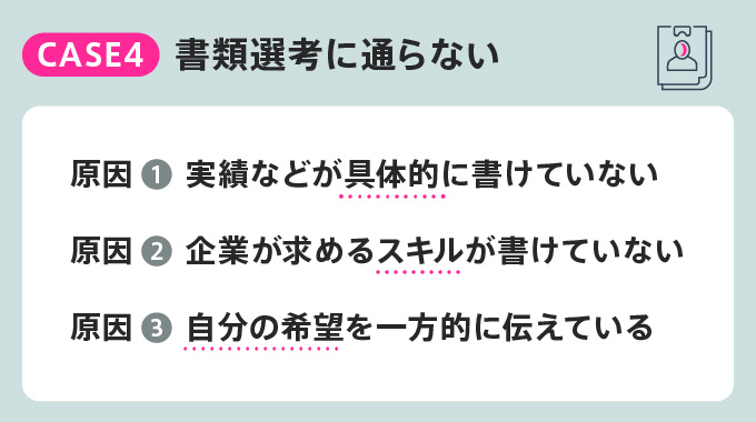 ケース4 書類選考に通らないの原因