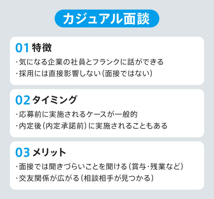 カジュアル面談の特徴・タイミング・メリット