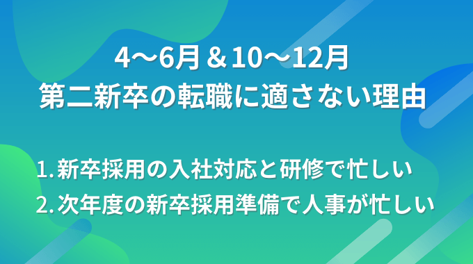 第二新卒の転職に適さない時期