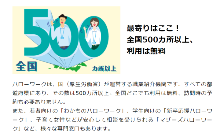 ハローワークは全国に500カ所以上！