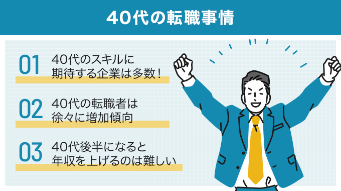 40代の転職事情キャプチャ画像