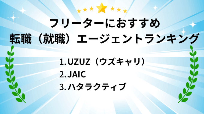 フリーターにおすすめの転職（就職）エージェントランキング