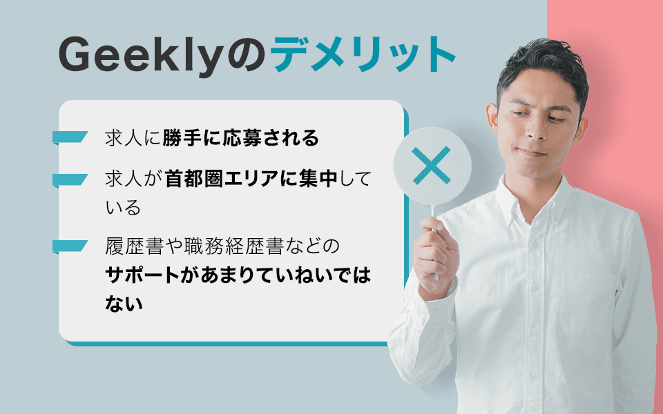 Geeklyデメリット