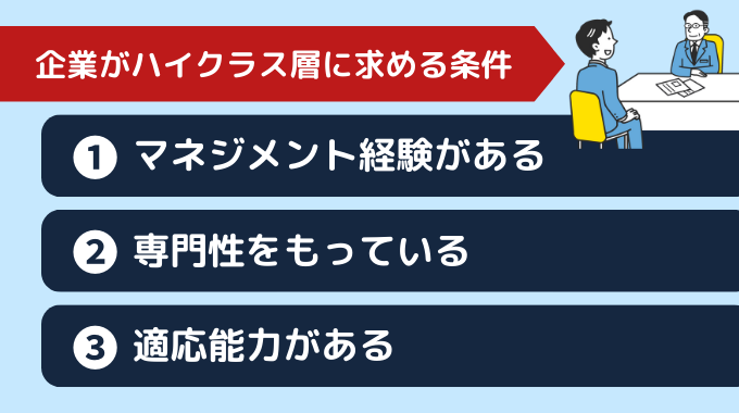 ハイクラスに求められる条件