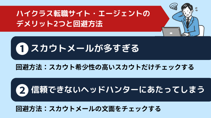 ハイクラスの転職サイト・転職エージェントのデメリット