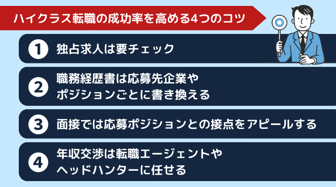 ハイクラス転職で成功する4つのポイント