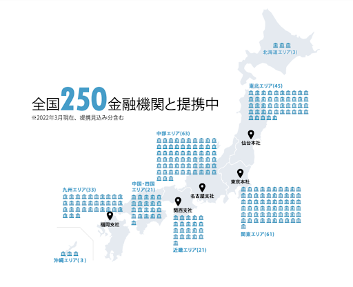 ヒューレックスの全国の提供金融機関