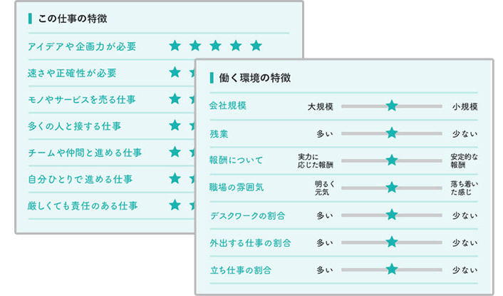 女の転職type 求人情報のキャプチャ画像