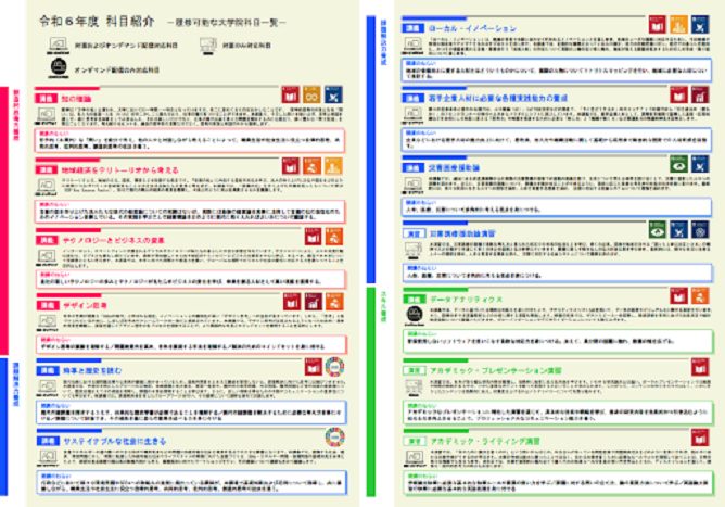 「吉備の杜」の科目紹介