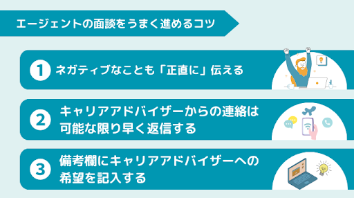 面談をうまく進めるコツ