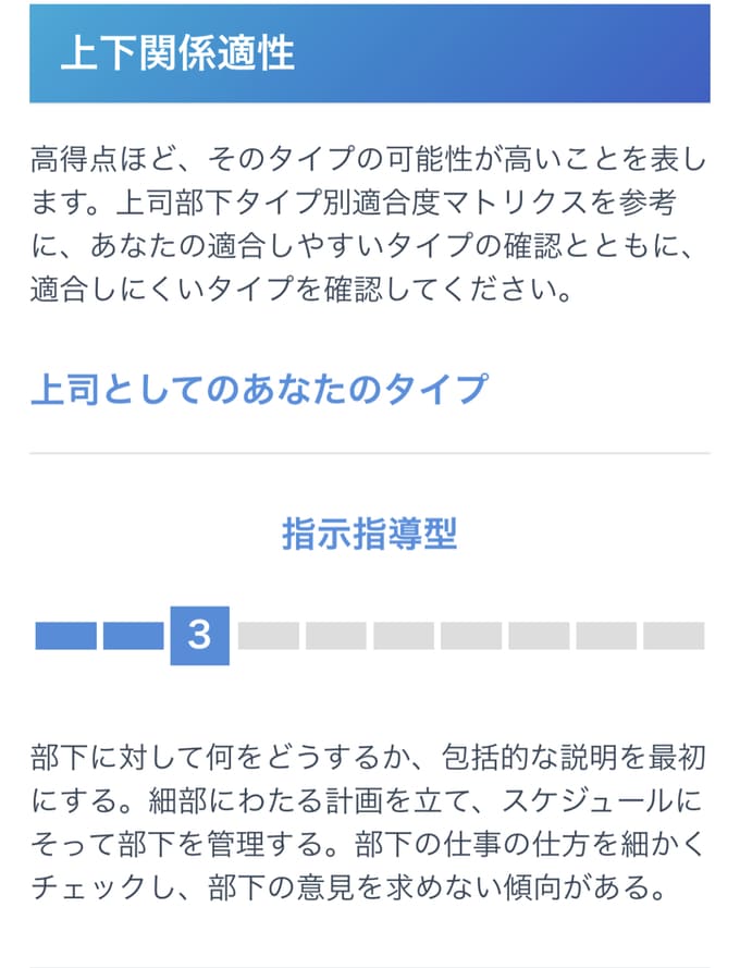 ミイダスのコンピテンシー診断結果「上下関係適性」