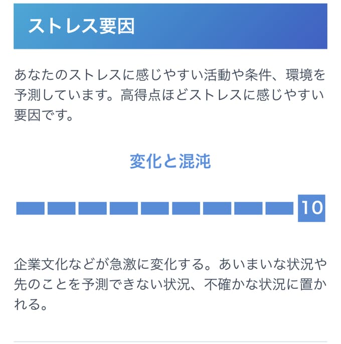 ミイダスのコンピテンシー診断結果「ストレス要因」