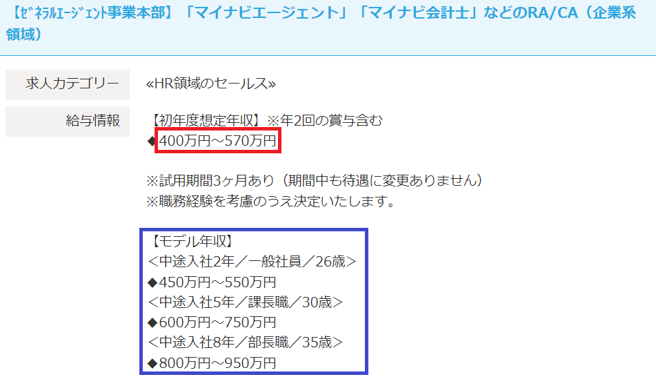 ゼネラルエージェント事業本部 求人情報のキャプチャ画像