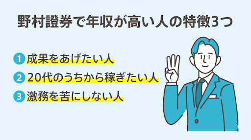 野村証券で年収が高い人の特徴３つ