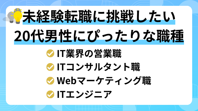 未経験転職に挑戦したい20代男性にぴったりな職種4選のインフォグラフィック画像