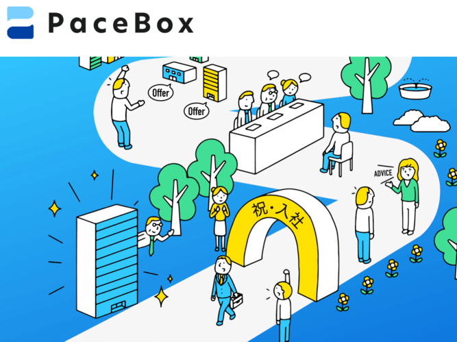 PaceBoxのキャプチャー画像