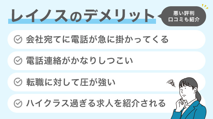 レイノスのデメリット4つ