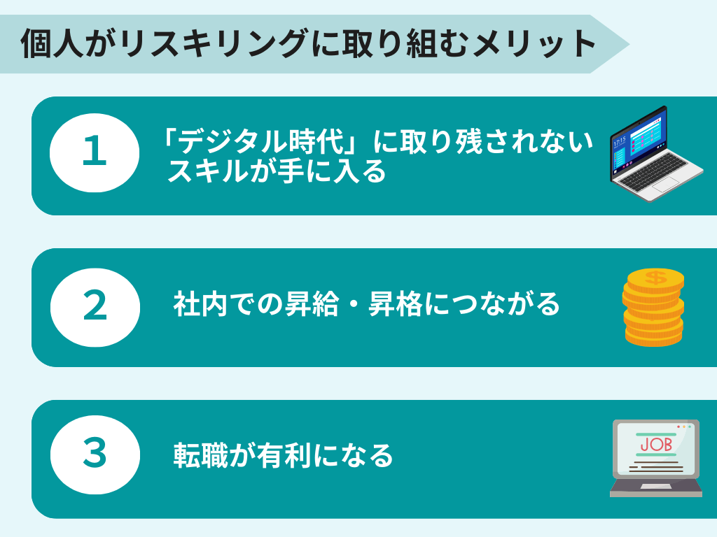 個人がリスキリングに取り組むメリット