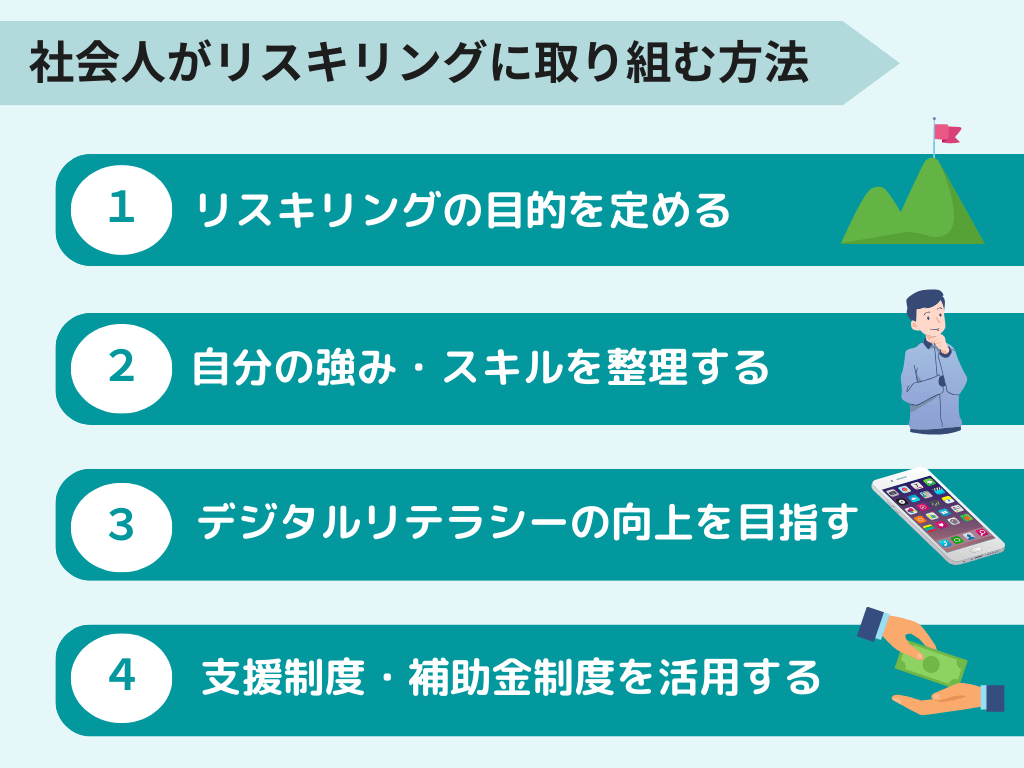 社会人がリスキリングに取り組む方法