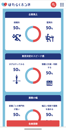 はたらくホンネの企業分析ページ