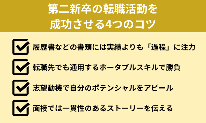 第二新卒の転職活動を成功させる4つのコツ