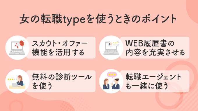 女の転職typeを使うときの4つのポイント