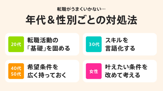 転職がうまくいかない…年代＆性別ごとの対処法