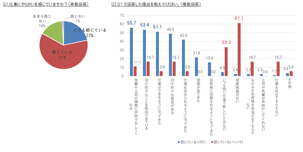 q1%e3%83%bbq2