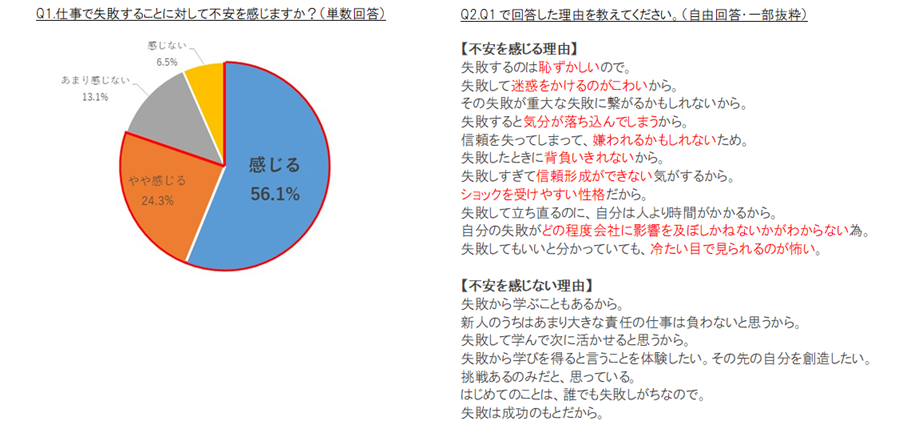 %e3%82%b0%e3%83%a9%e3%83%951