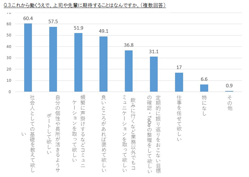 %e3%82%b0%e3%83%a9%e3%83%953