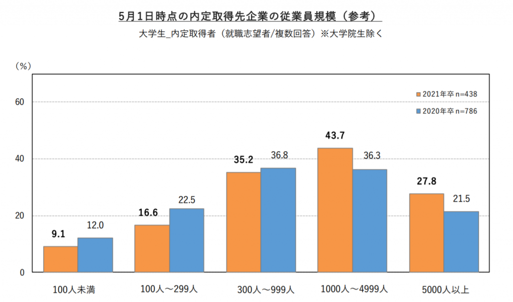 %e5%be%93%e6%a5%ad%e5%93%a1%e8%a6%8f%e6%a8%a1
