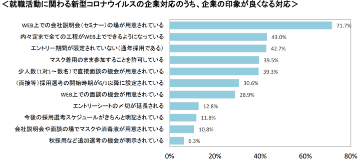 %e3%83%9e%e3%82%a4%e3%83%8a%e3%83%93%e3%83%a2%e3%83%8b%e3%82%bf%e3%83%bc%e3%82%a2%e3%83%b3%e3%82%b1%e3%83%bc%e3%83%88